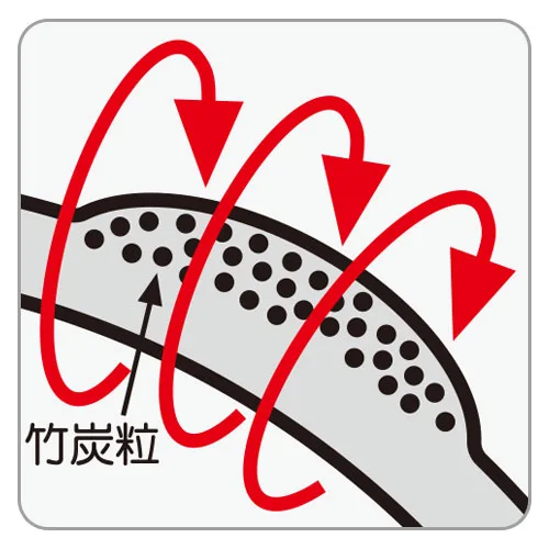 CARBUFF方向盤套-竹炭系列內包覆竹炭