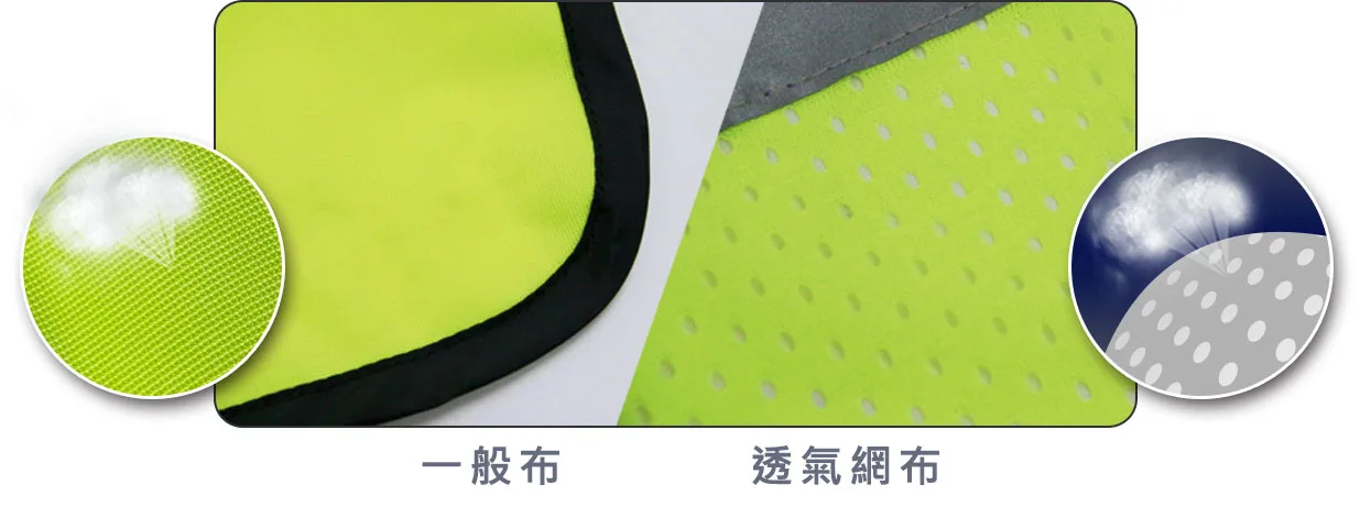 反光背心/安全背心-使用布料