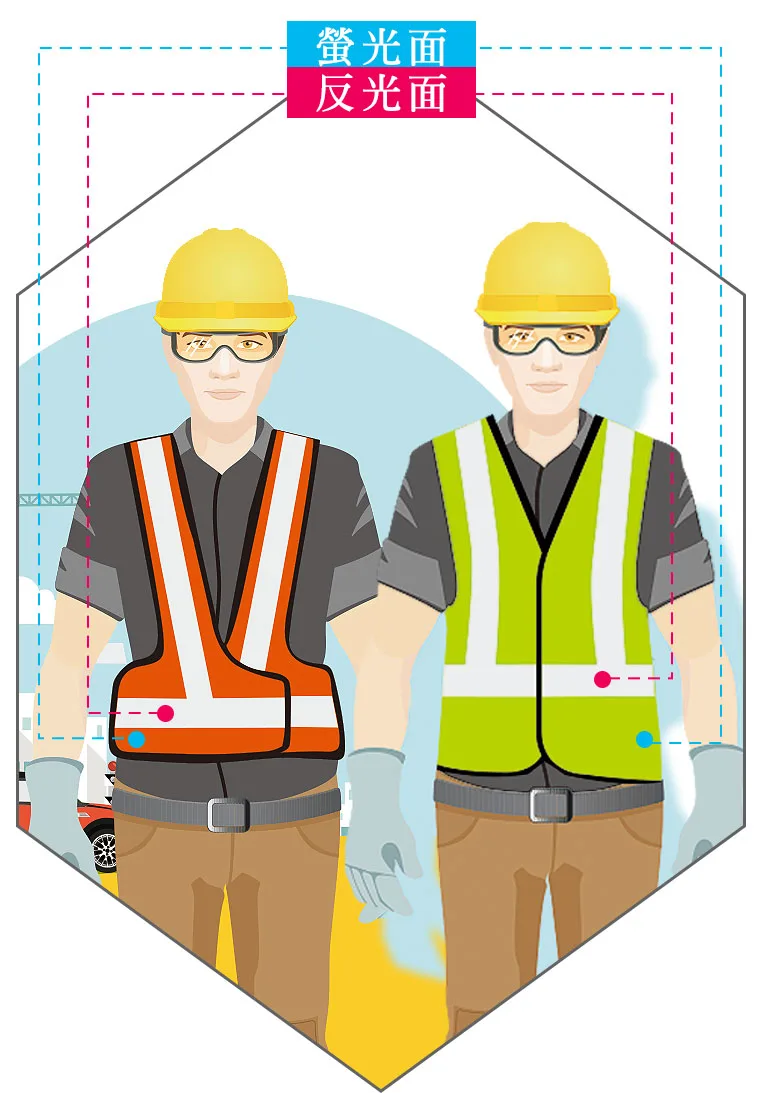 反光背心/安全背心-材質介紹
