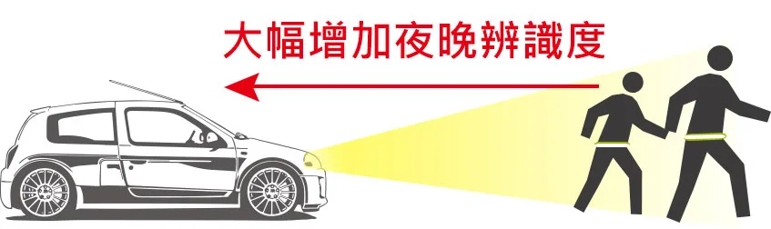 增加夜間辨識度