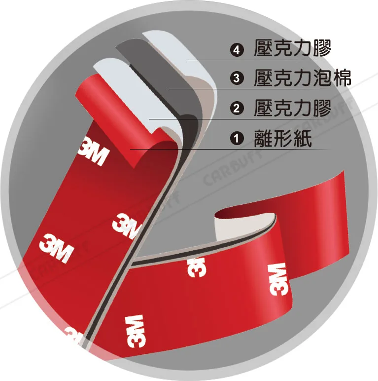 3M 壓克力泡棉膠帶 4218P