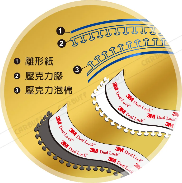 CARBUFF x 3M 超黏子母扣膠帶/黑色 SJ3550