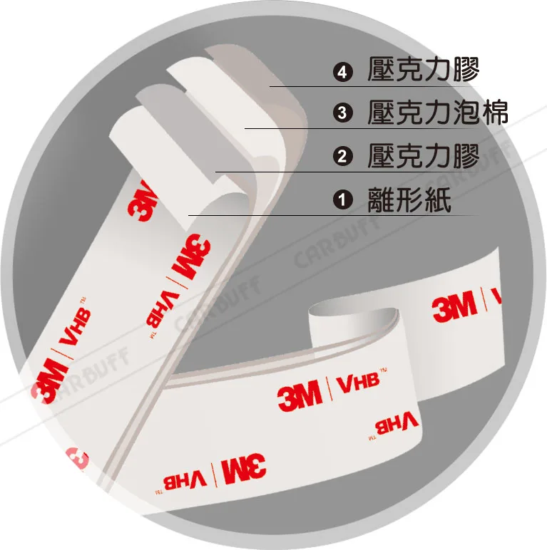 3M超強VHB透明雙面膠帶、3M VHB透明雙面膠帶4910