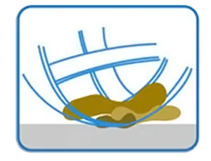 CARBUFF 超細纖維擦拭布纖維結構-帶狀編織設計