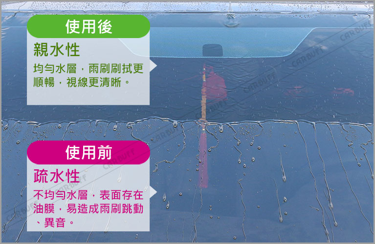 汽車除油膜，判斷是否清洗乾淨