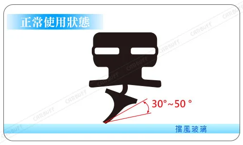 雨刷跳動原因：正常雨刷施力角度