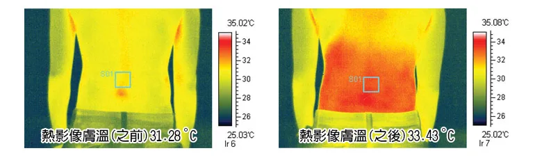 竹炭護腰靠墊試驗報告-1 竹炭護腰靠墊試驗報告-1