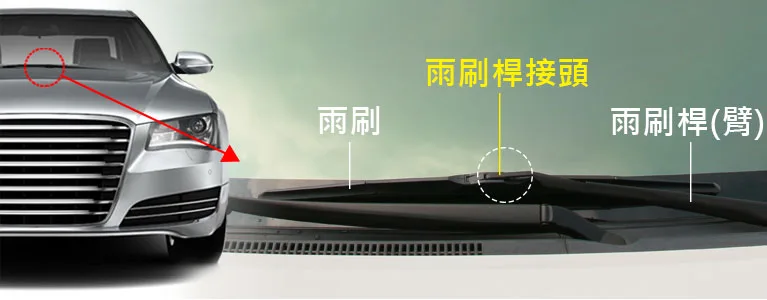 雨刷桿接頭位置