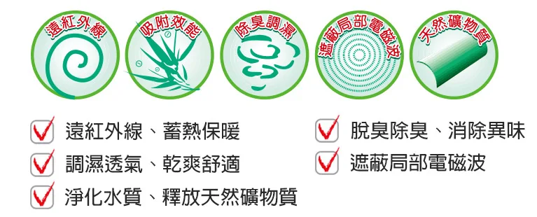 竹炭的主要功能