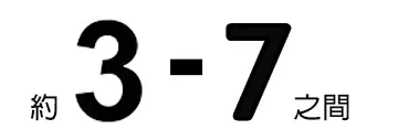 硬度3-7 硬度3-7