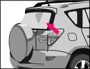 汽車後擋玻璃使用