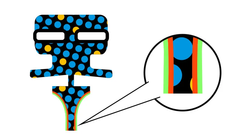 使用CARBUFF撥水矽膠雨刷